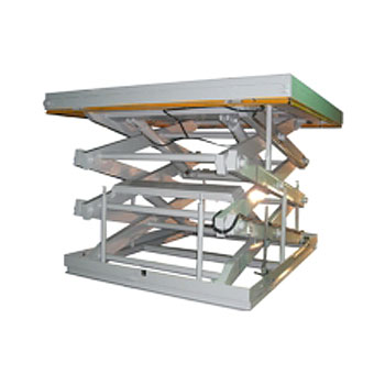 Material Handling Lift Tables