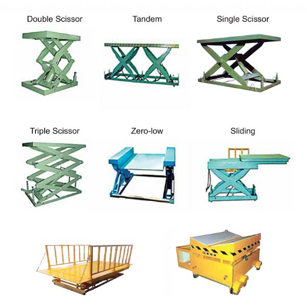 Electric Lift Table Manufacturer